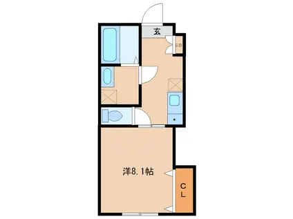 グリュックスハイム文化町I(1K/2階)の間取り写真