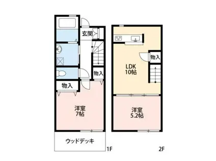 RIZ エクリュ(2LDK/1階)の間取り写真