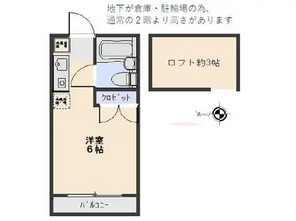 リトルブーケ久我山(ワンルーム/2階)の間取り写真