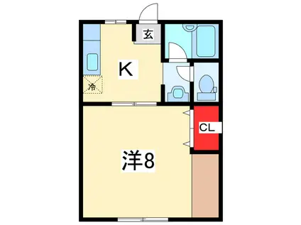 早川ハイツ B棟(1K/2階)の間取り写真