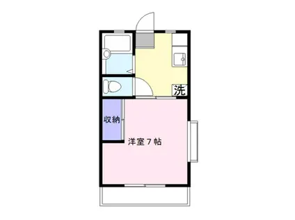 アーバンコート(1K/2階)の間取り写真