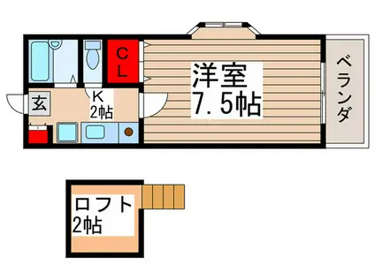 シャルム市川(1K/2階)の間取り写真