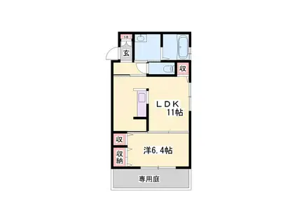 コンフォート玉地(1LDK/1階)の間取り写真