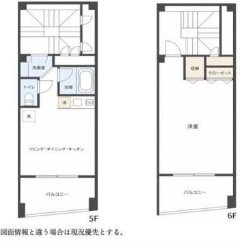 NTミナトビル(1DK/5階)の間取り写真
