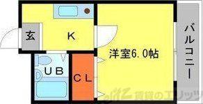 メゾンワタナベ(1K/2階)の間取り写真