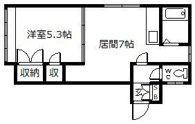 新都パルティール(1DK/1階)の間取り写真