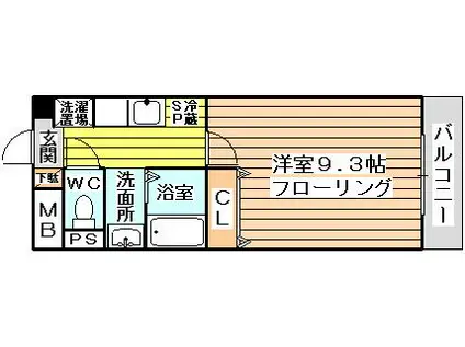 アレルヤ(1K/4階)の間取り写真