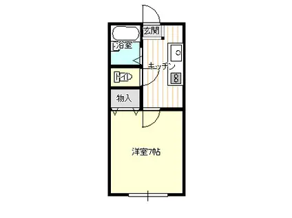 第2中井ハイツ(1K/1階)の間取り写真