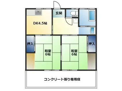 コーポ坂本(2DK/1階)の間取り写真