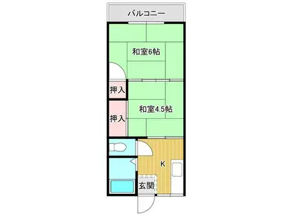 ルネナルセ(2K/1階)の間取り写真