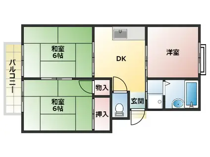 プレジール西小二里(3DK/2階)の間取り写真