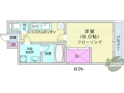 ATLAS(1K/1階)の間取り写真