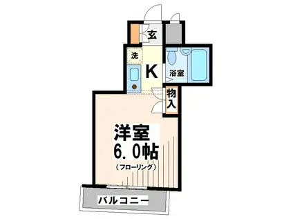 グランドール西山(ワンルーム/2階)の間取り写真