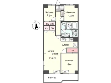 田端スカイハイツ(3LDK/6階)の間取り写真