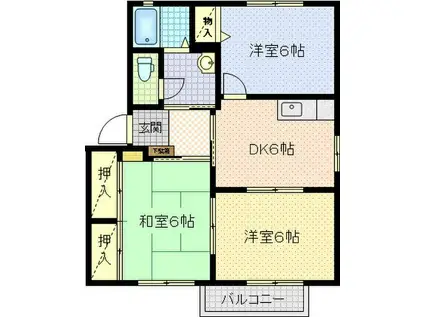 ディアス・リバー壱番館(3DK/2階)の間取り写真