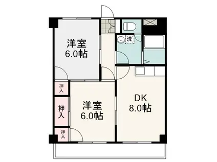 船原ビル(2DK/2階)の間取り写真