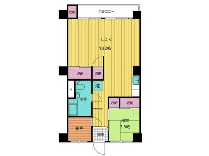 リンデンハイム白山(1SLDK/1階)の間取り写真