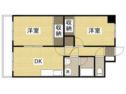 ダンデリオンIV(2DK/4階)の間取り写真