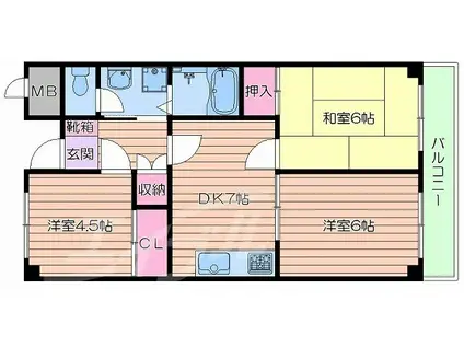 アビタ昭和(3DK/4階)の間取り写真