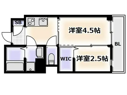 NU長居公園(2K/1階)の間取り写真