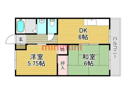 西田マンション(2DK/2階)の間取り写真