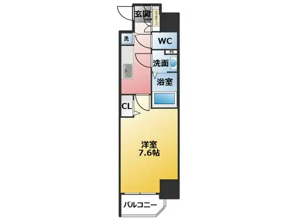 プレサンス千種アイル(1K/7階)の間取り写真