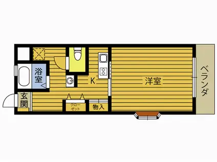 OHANA(1K/1階)の間取り写真