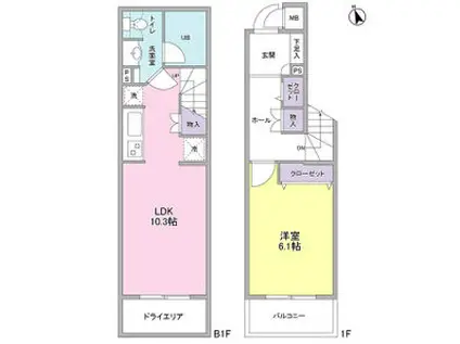 ストーリア等々力(1LDK/B1階)の間取り写真