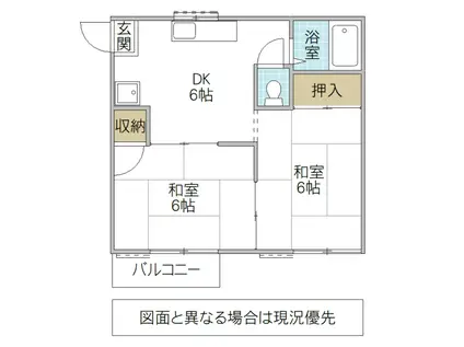 コーポ黒澤B(2DK/2階)の間取り写真