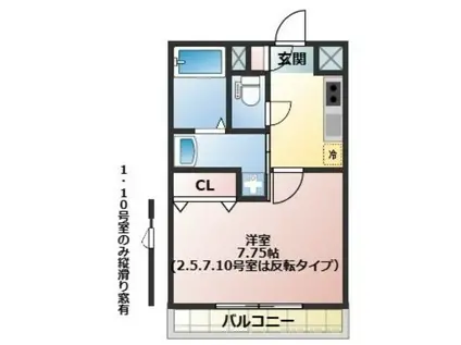 ＪＲ武蔵野線 新秋津駅 徒歩10分 2階建 新築(1K/1階)の間取り写真
