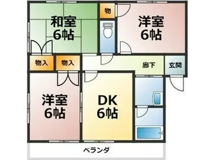 ヴィラ東山ABCD(3DK/2階)の間取り写真