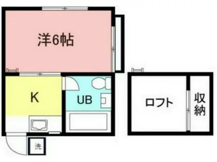 フォレストコート聖蹟桜ヶ丘II(ワンルーム/2階)の間取り写真