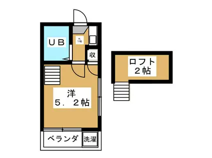 スリーエイト(1K/1階)の間取り写真