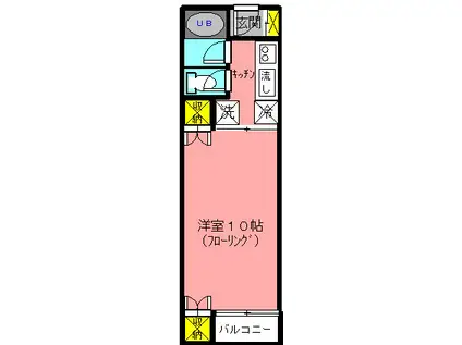 アスティー21(1K/2階)の間取り写真