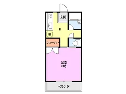 ハイツソアールI(1K/2階)の間取り写真