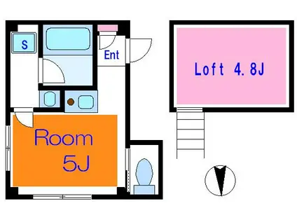 北千住ファースト(ワンルーム/3階)の間取り写真