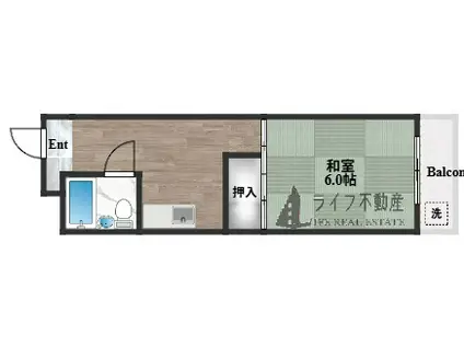 メゾンドールコトブキI(1K/2階)の間取り写真