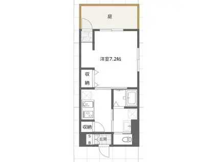 貸マンション 世田谷区経堂4丁目(ワンルーム/1階)の間取り写真