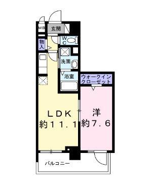 スアヴィス三ノ輪(1LDK/5階)の間取り写真
