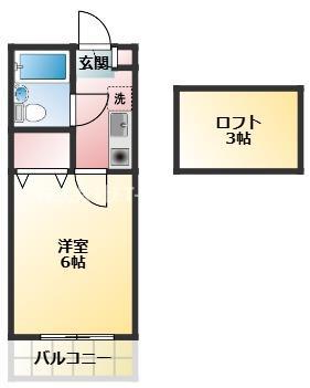 オラシオンT(1K/2階)の間取り写真