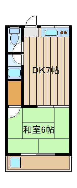 コーポサンリバー(1DK/1階)の間取り写真