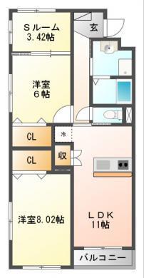 IBB7(2SLDK/2階)の間取り写真