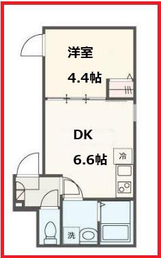 メルラス北千住(1DK/1階)の間取り写真