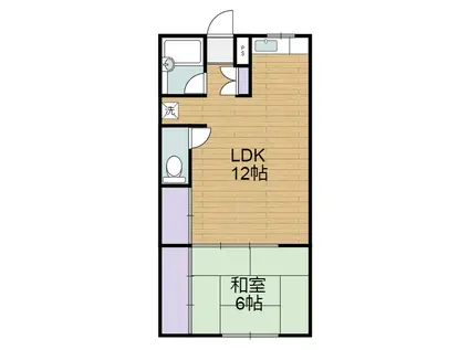 サカエハイツⅡ(1LDK/2階)の間取り写真