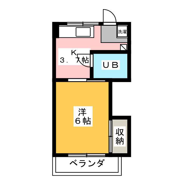 コーポ大澤(1K/2階)の間取り写真