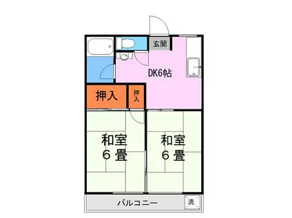 健軍グリーンハイツ(2DK/2階)の間取り写真