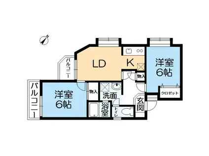 グリーンアベニュー(2DK/1階)の間取り写真