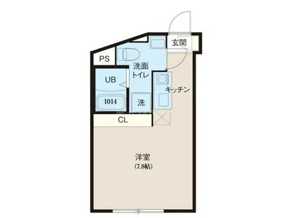 レピュア北千住レジデンスII(ワンルーム/2階)の間取り写真