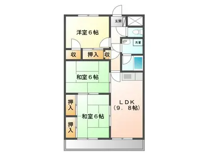 アーバンライフ豊里(3LDK/2階)の間取り写真
