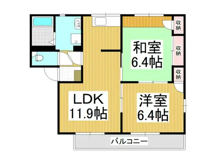 フレグランス上杉 B棟(2LDK/1階)の間取り写真